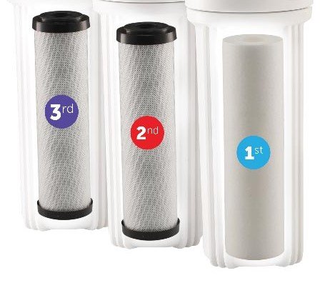 Aqua Lutio Water Systems FILTER-SET Water Ultimate Pre-Filter Set 3-Stage Replacement Pre-Filter Set, Includes 1 sediment and 2 carbon
