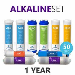 Reverse Osmosis Filter Replacement Set with 75GPD Membrane – Group INC Reverse Osmosis Filter Replacement Set with 75GPD Membrane – Group INC