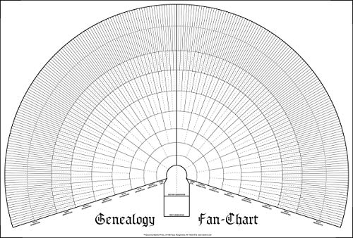 Masthof Ten Generation Ancestry Pedigree Fan Chart: Blank Family History Genealogy Ancestor Form