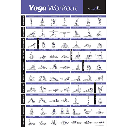 NewMe Fitness Yoga Pose Exercise Poster Laminated - Premium Instructional Beginner's Chart for Sequences & Flow - 70 Essential Poses -