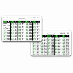 Scrubs and Stuff LLC Temperature Conversion Chart Horizontal Badge ID Card Pocket Reference Guide