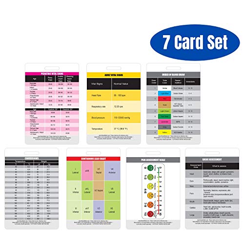 Nurse Nation Essential CNA/MA/Tech Vertical Reference 7 Badge Card Set - Perfect for Technicians, Medical Assistants and Certified Nursing