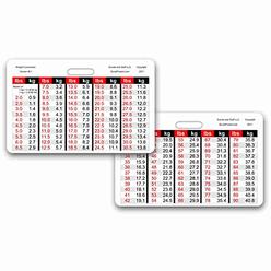 Scrubs and Stuff LLC Weight Conversion Chart Pediatric Range Horizontal Badge ID Card Pocket Reference Guide