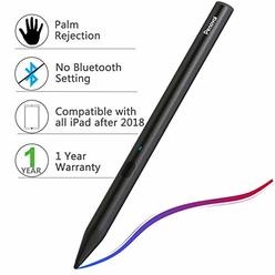 KABCON Stylus Pen for Apple iPad,Penoval Palm Rejection iPad Pencil for iPad Pro 11-in & 12.9-in,iPad Air 3,iPad 2018(6th),iPad Mini