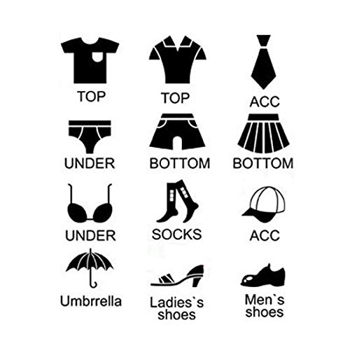 How to read labels on clothes