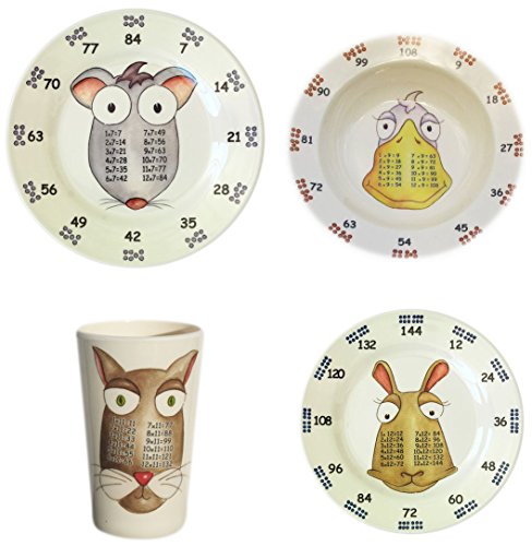 theMultiples Award Winning Times Table Dinnerware 4-Piece Later Years ...