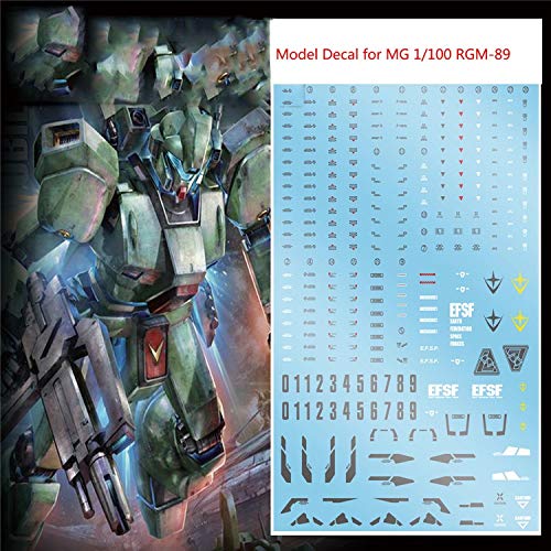 Ansai Decals Water Slide Decal Fits MG 1/100 RGM-89 Jegan Model Kit Gundam