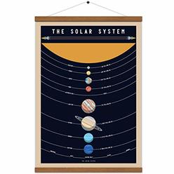 WEROUTE Solar System Poster Outer Space Planets Educational Decor Printed on Canvas Scroll Wood Hanger Painting15.7 x 27 inch (with