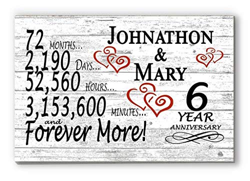 Broad Bay Personalized Year Anniversary Sign Gift Sixth Wedding