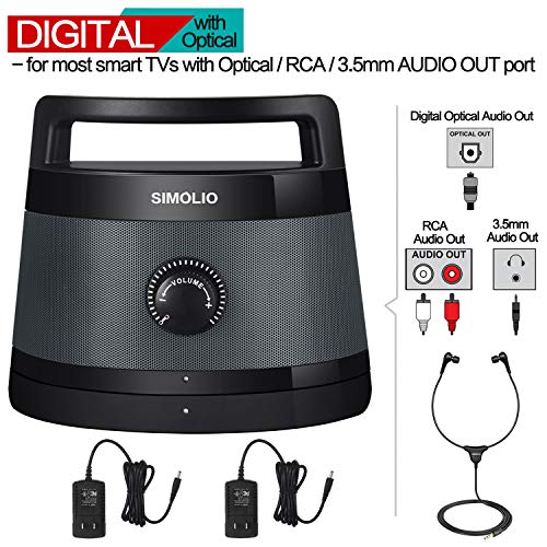 SIMOLIO Digital Assisted Hearing Amplifier Wireless TV Speaker with Optical in, TV Audio Assistance, Portable Speaker for