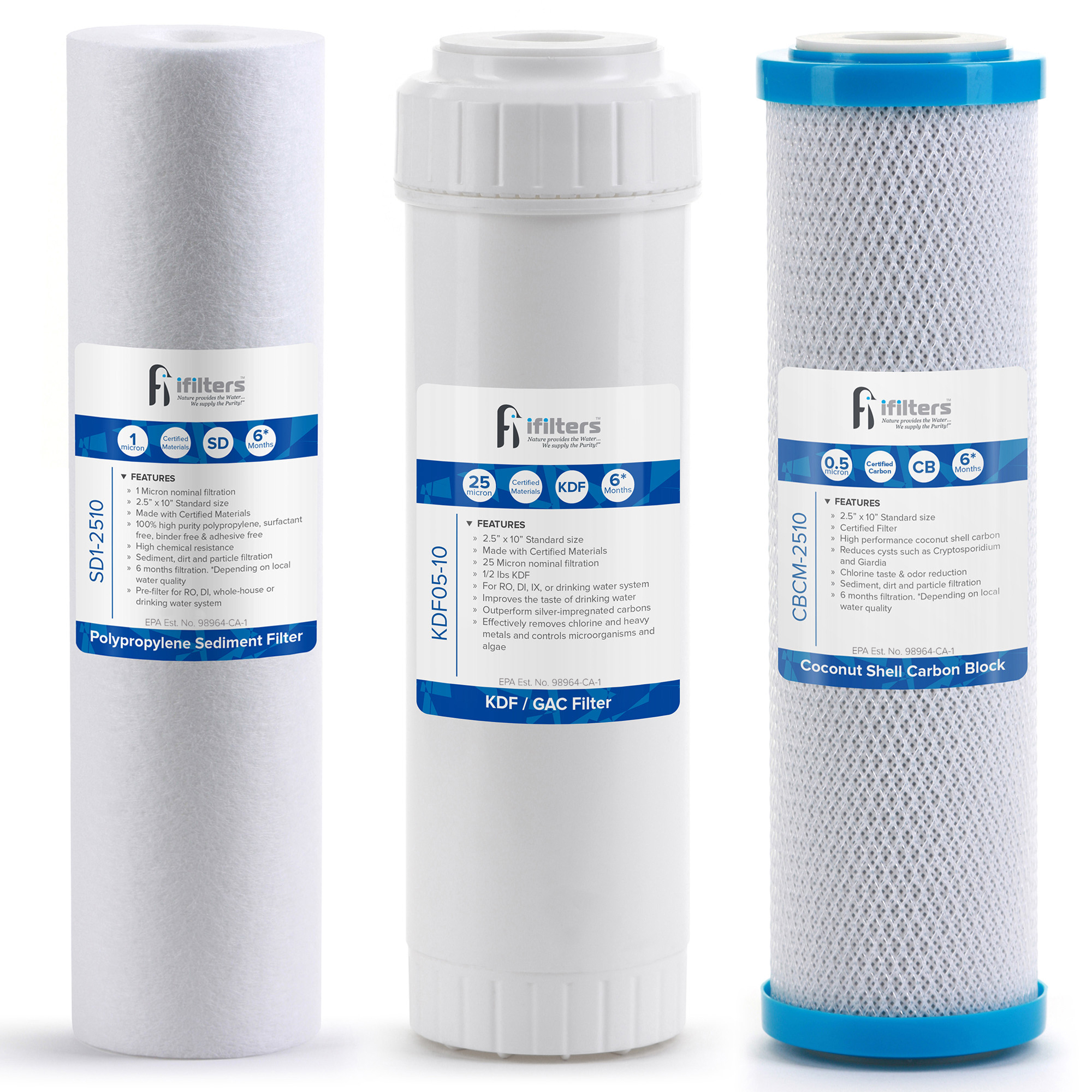 iFilters Drinking Water Replacement Filter Set for 3 stage Filtration Systems