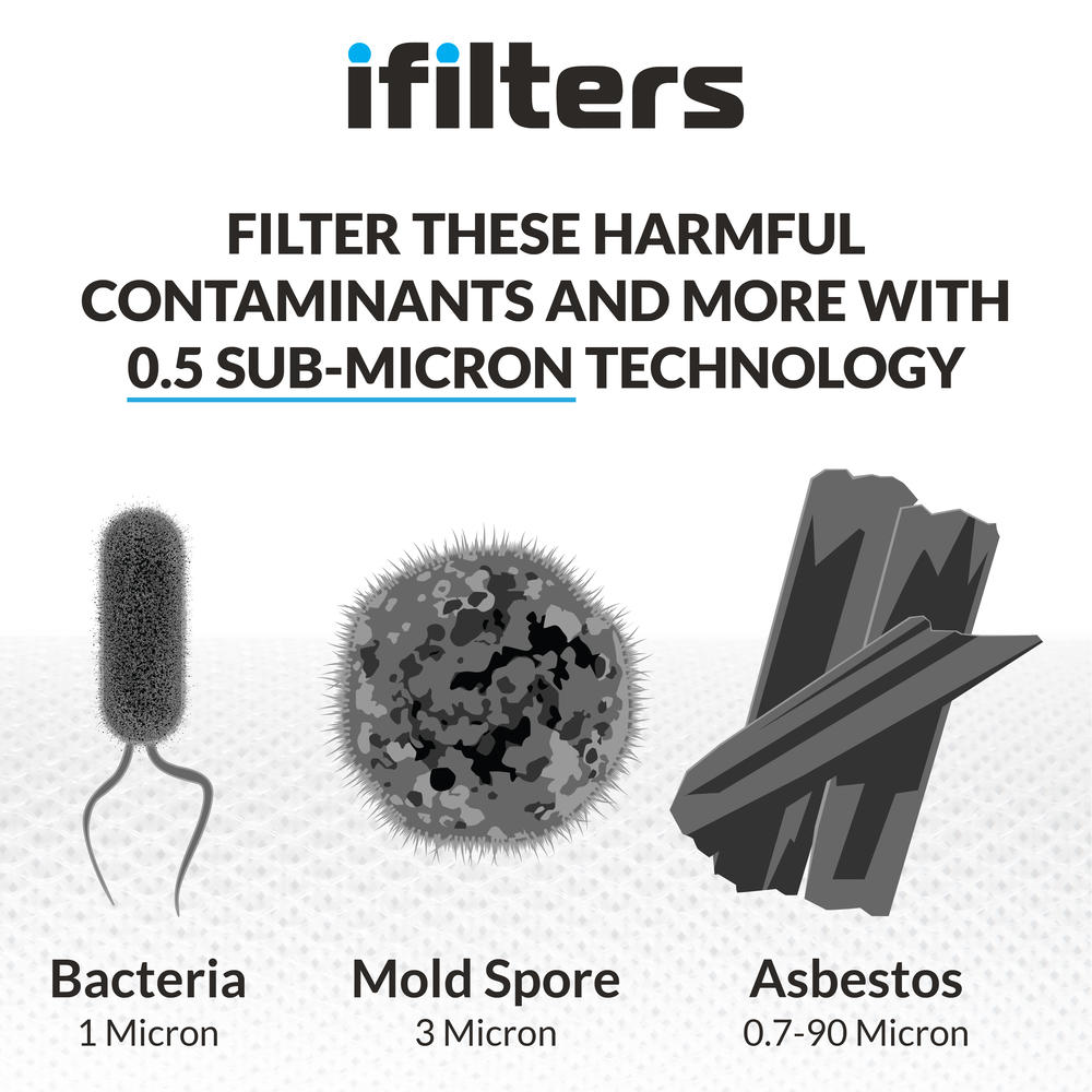 iFilters Drinking Water Replacement Filter Set for 3 stage Filtration Systems