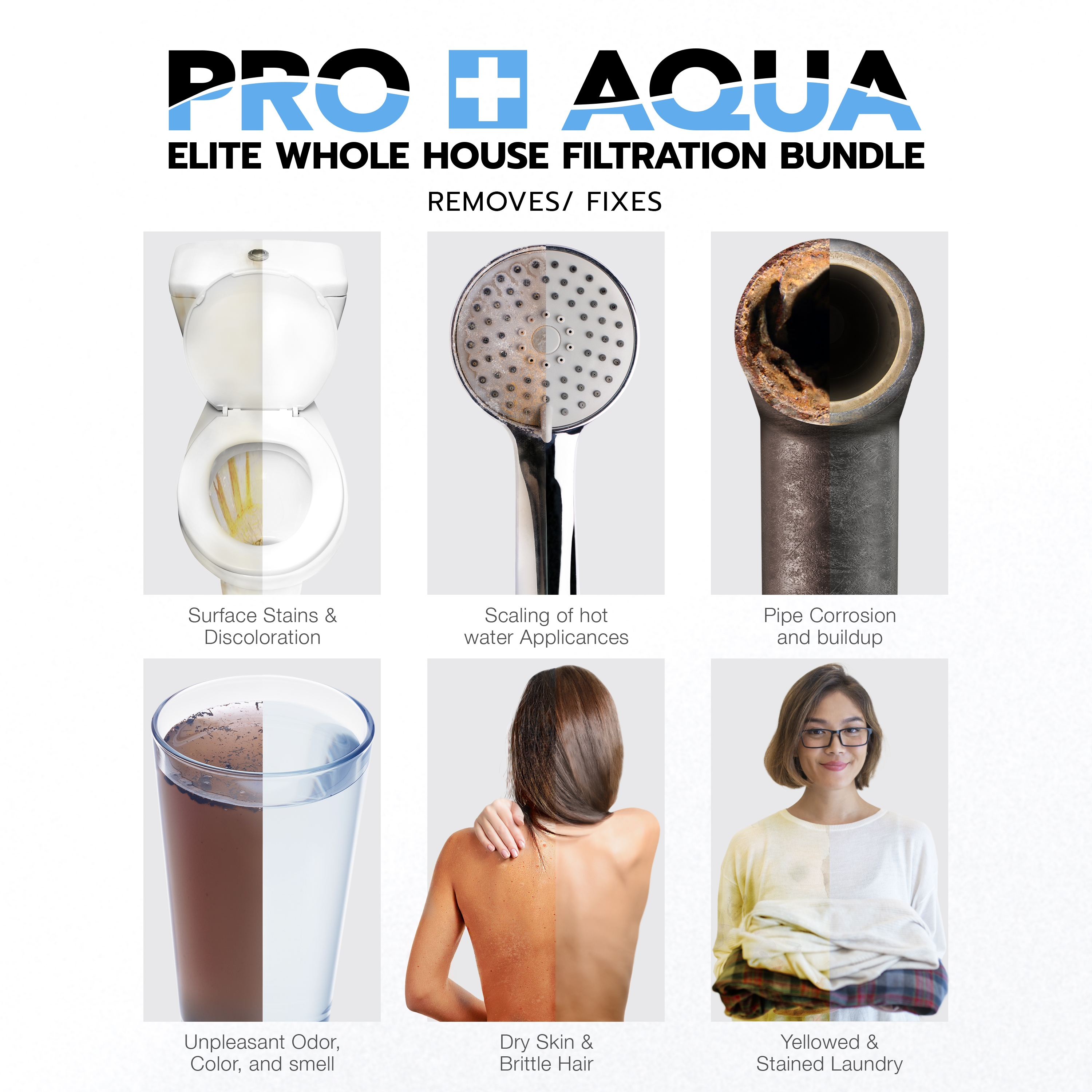PRO+AQUA ELITE Whole House Well Water Filter System and Water Softener Bundle - Remove Iron, Sulfur, Sediment, and more