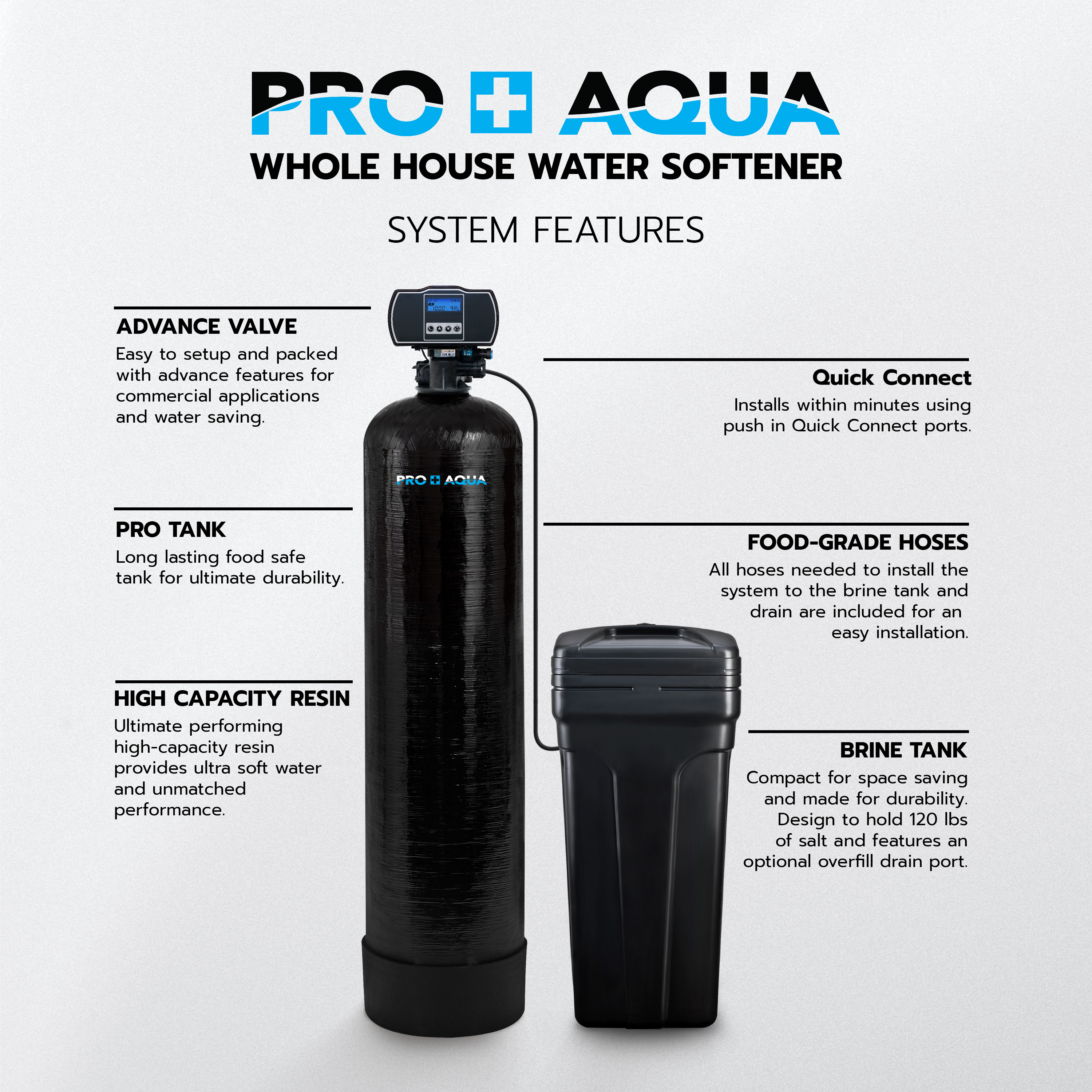 PRO+AQUA Whole House Water Softener High Demand Heavy Duty 80,000 Grain Capacity 1" Ports