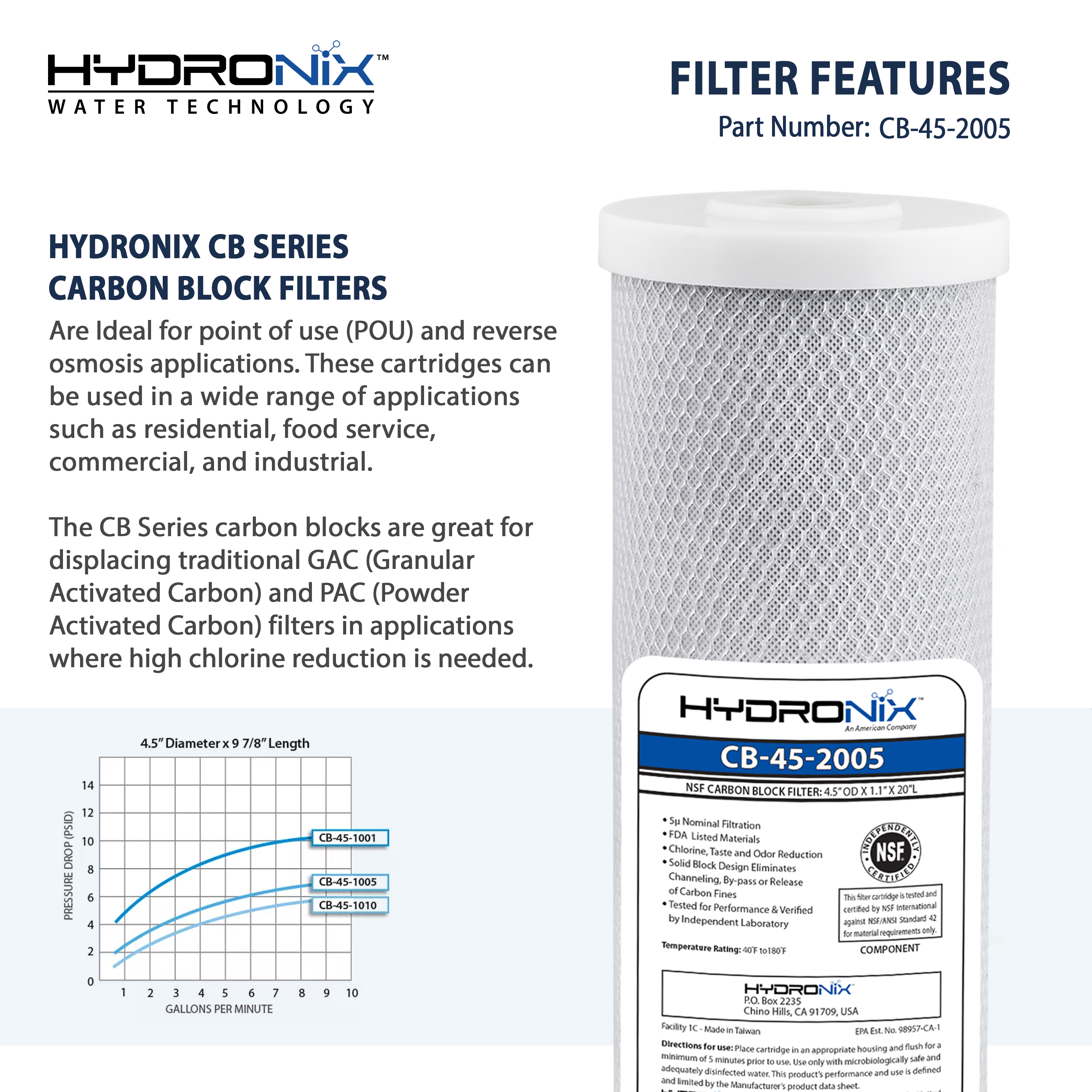 Hydronix CB-45-2005 Whole House, Commercial & Industrial NSF Coconut Carbon Block Water Filter, 4.5" x 20" - 5 micron