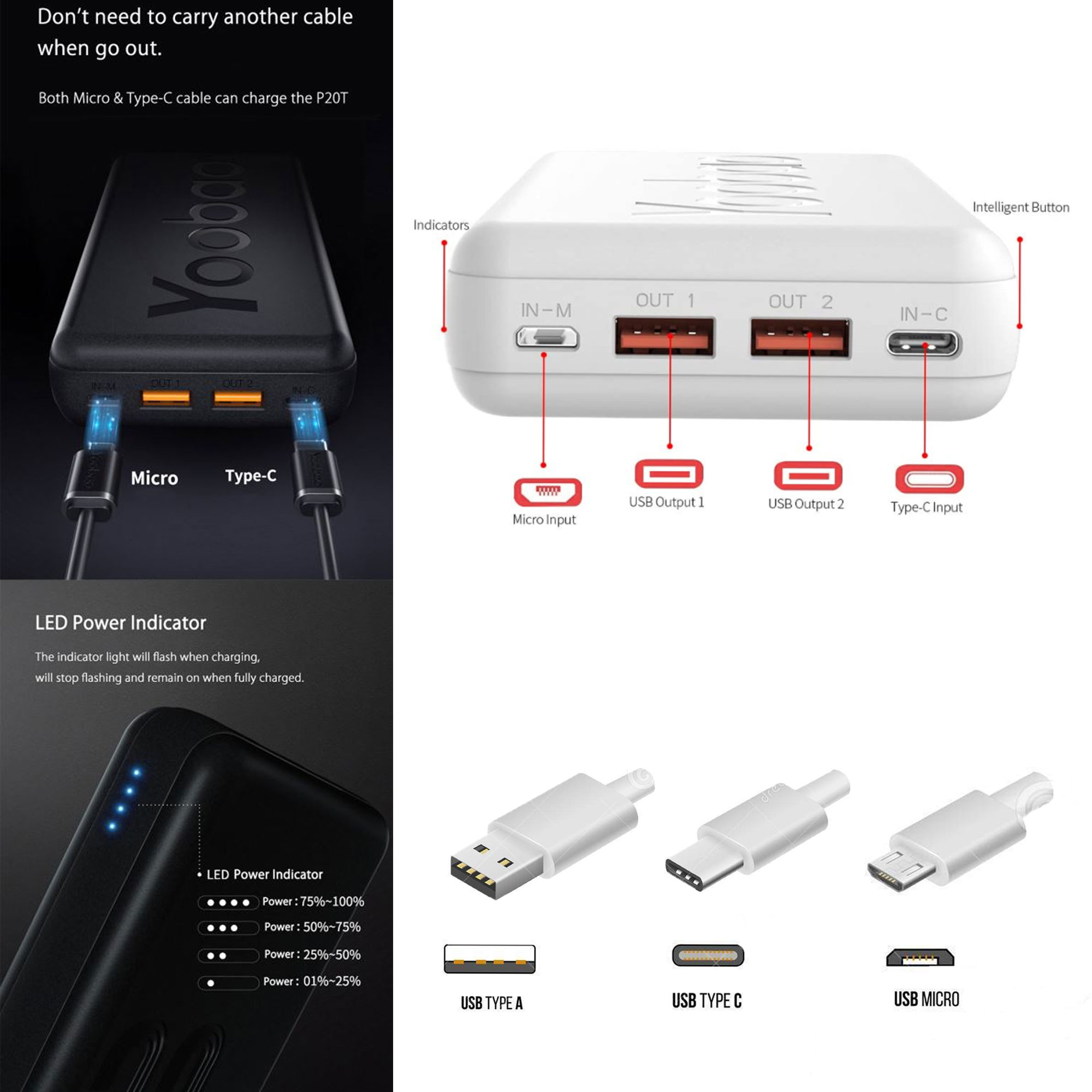 Power Mower Sales Portable Battery Backup Charger 20000mAh External Power Bank iPhone Samsung Android Google OnePlus Phones & More Micro USB USB-C