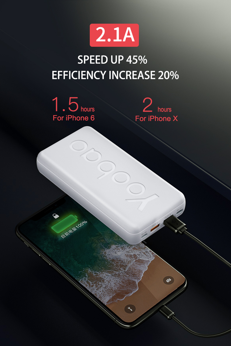 Power Mower Sales Portable Battery Backup Charger 20000mAh External Power Bank iPhone Samsung Android Google OnePlus Phones & More Micro USB USB-C