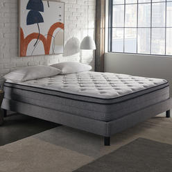 Mattresses | Buy King, Queen & Other Types of Mattresses from ...