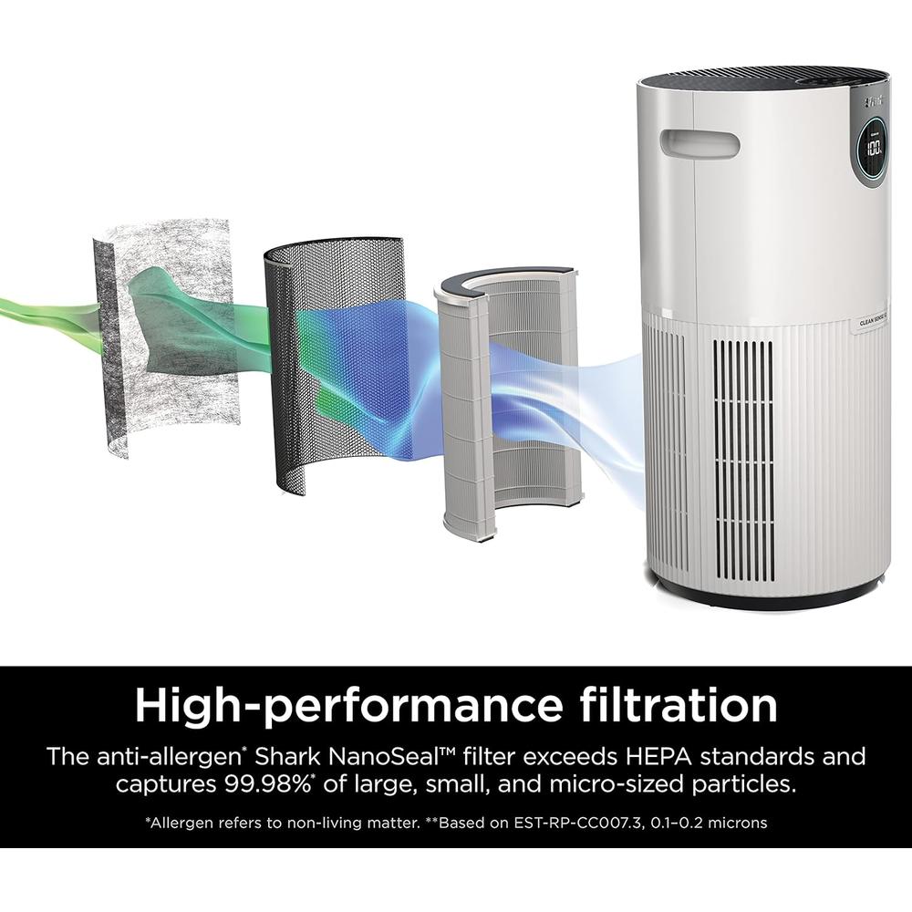 Shark Open Box Shark Air Purifier MAX with Nano Seal HEPA, Cleans up to 1000Sq ft HP200 -White