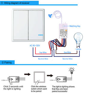 Greencycle Greencycle 1 Pk 2 Way Wireless Switch 2 Pk Remote