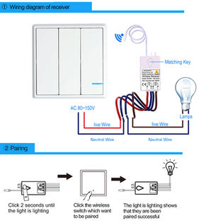 Greencycle Greencycle 1pk 3 Way Switch And 3pk Receiver