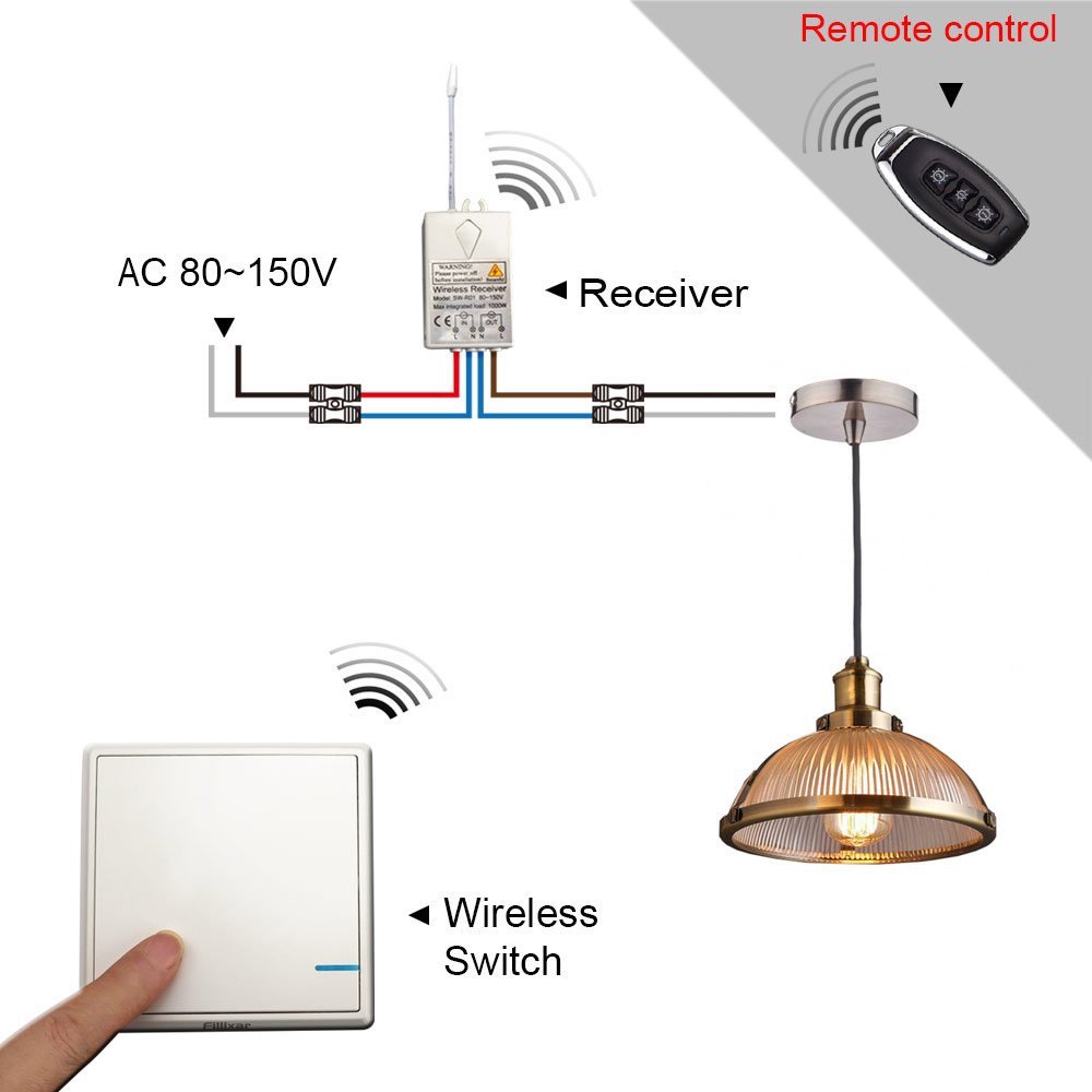 Greencycle Greencycle 1pk 3 Way Remote Switch And 3pk