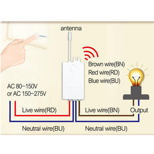 Greencycle Greencycle 1pk 3 Gang Wireless Light Switch Amp 3pk