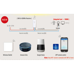 Greencycle Greencycle 1pk 3 Gang Wireless Light Switch Amp 3pk