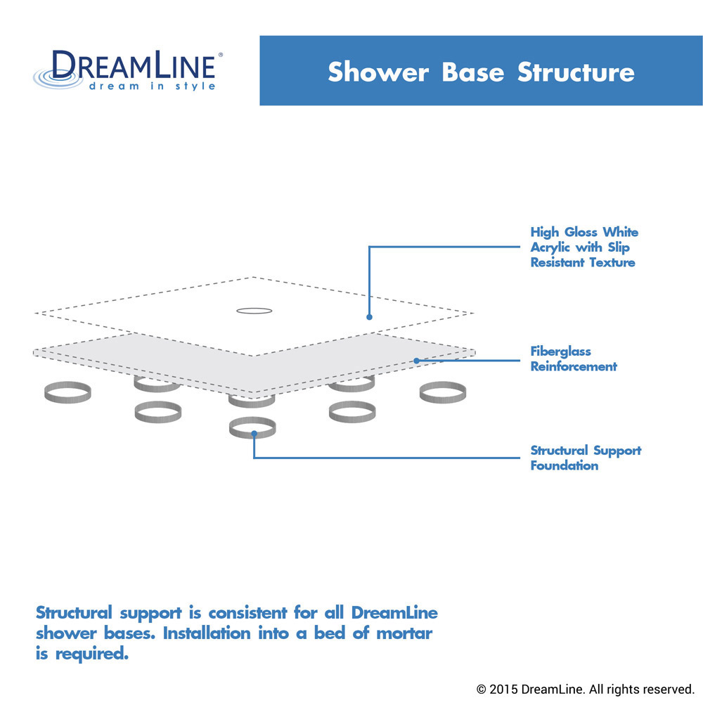 DreamLine DLT-1134600-22 SlimLine 34" by 60" Single Threshold Shower Base In Biscuit Center Drain