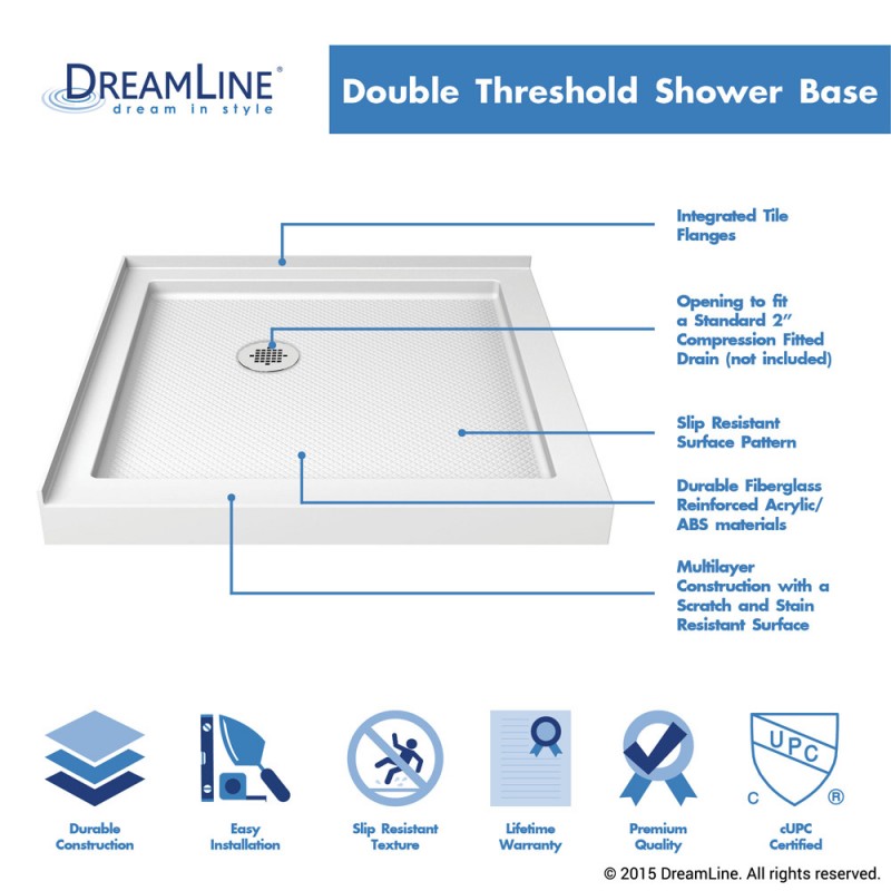 DreamLine DLT-1032320 White SlimLine 32" by 32" Double Threshold Shower Base