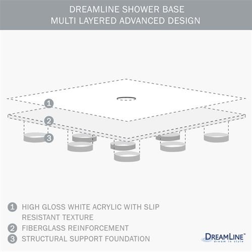 DreamLine DL-6191L-01 SlimLine 34" by 60" Shower Base & QWALL-5 Backwall Kit, Left