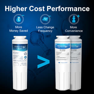 Wdp Ukf8001 2 2 Pack Waterdrop Plus One Year Lifetime Refrigerator Water Filter Replacement For Pur Jenn Air Maytag Ukf8001 Ukf8001axx Wdp Ukf8001 2 2 Pack Waterdrop Plus One Year Lifetime Refrigerator Water Filter Replacement For Pur Jenn Air Maytag Ukf8001 Ukf8001axx