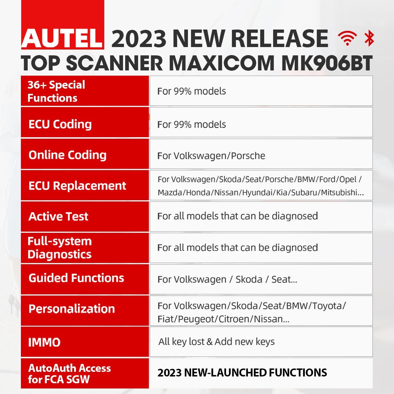 Autel MaxiCOM MK906BT Car Diagnostic Scan Tool ECU Coding, 36 Services, Active Test,Same as MaxiSys MS906BT/MS908/MK908