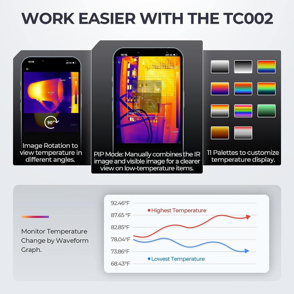 Topdon Thermal Camera for iOS (iPhone & iPad), TOPDON TC002 256 x 192 IR High Resolution Thermal Imaging Camera, -4°F~1022°F Range