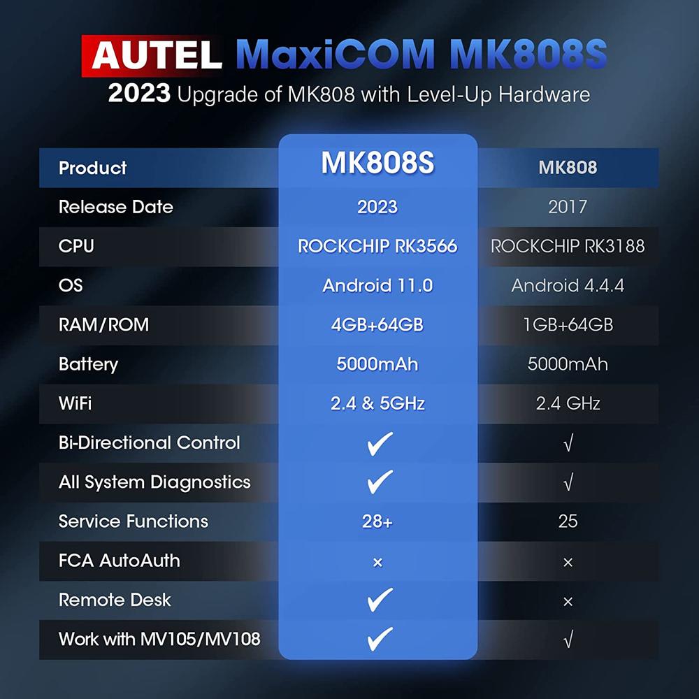 Autel MaxiCOM MK808S OBD2 Scanner Automotive Diagnostic Scan Tool with All System Diagnosis &  Oil Reset,EPB,BMS,SAS,DPF,TPMS