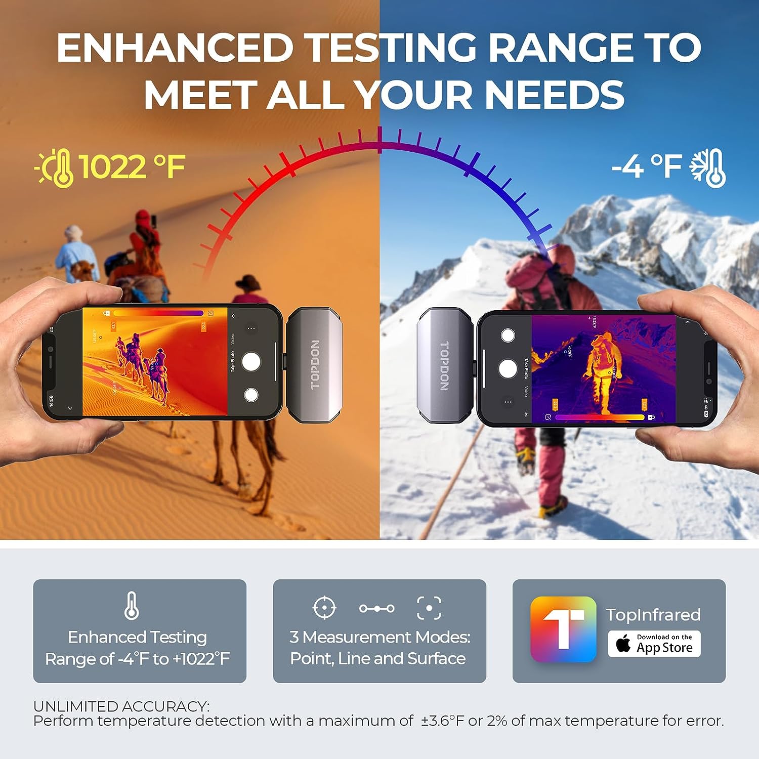 Topdon Thermal Camera for iOS (iPhone & iPad), TOPDON TC002 256 x 192 IR High Resolution Thermal Imaging Camera, -4°F~1022°F Range
