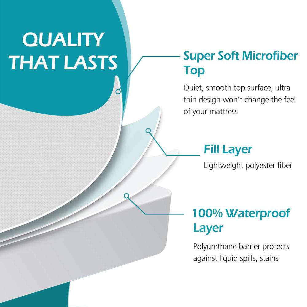JML Waterproof Mattress Pad Diamond Quilted Mattress Protector Cover