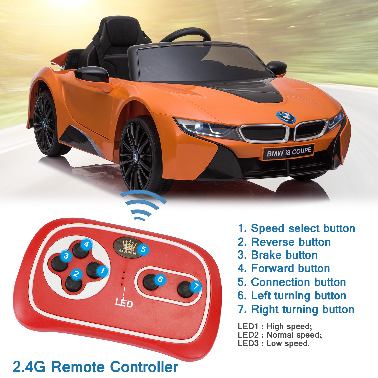 Tobbi 12V Kid Ride on Car with Remote Control Electric Battery Powered Vehicle Licensed BMW I8, with MP3, Music, Horn, LED Lights
