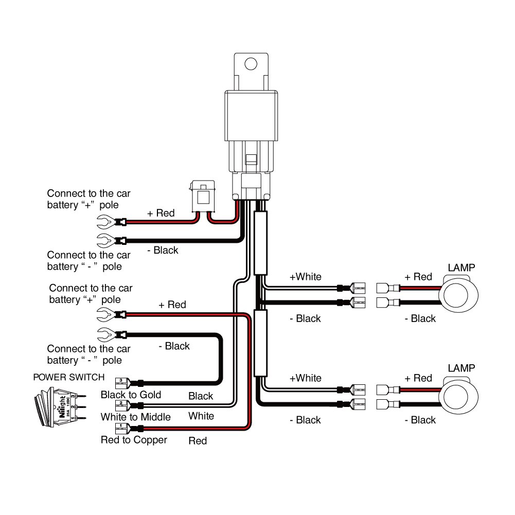 Wiring Diagram For Led Light Bar With Relay from c.shld.net