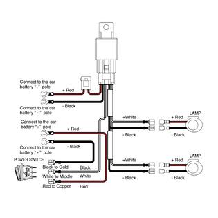 Box In Light Bar Wiring Harness Chevrolet Down8 Zografisch Nl