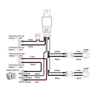 Led Wiring Harness Diagram / Wiring Harness Diagram For