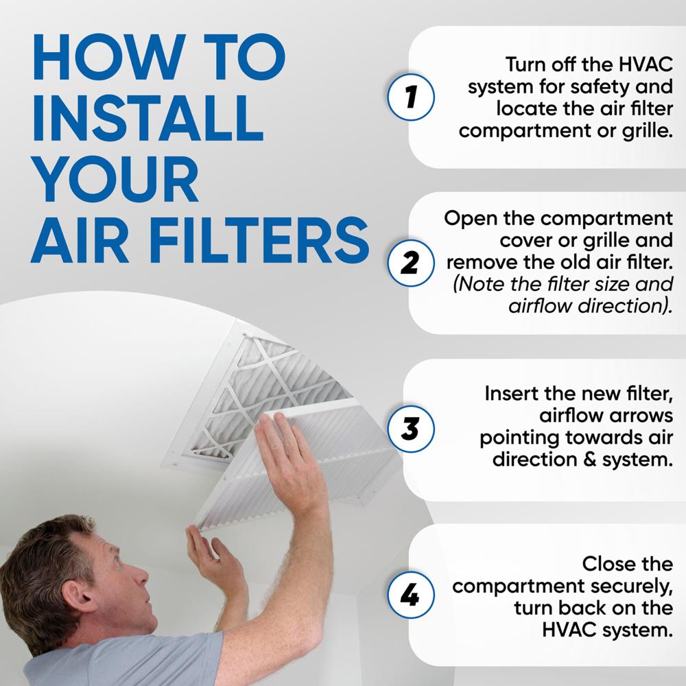 Filters Delivered 16x25x4 MERV 8 HVAC Air Filters.  2 Pack  (Actual Depth: 3-3/4")
