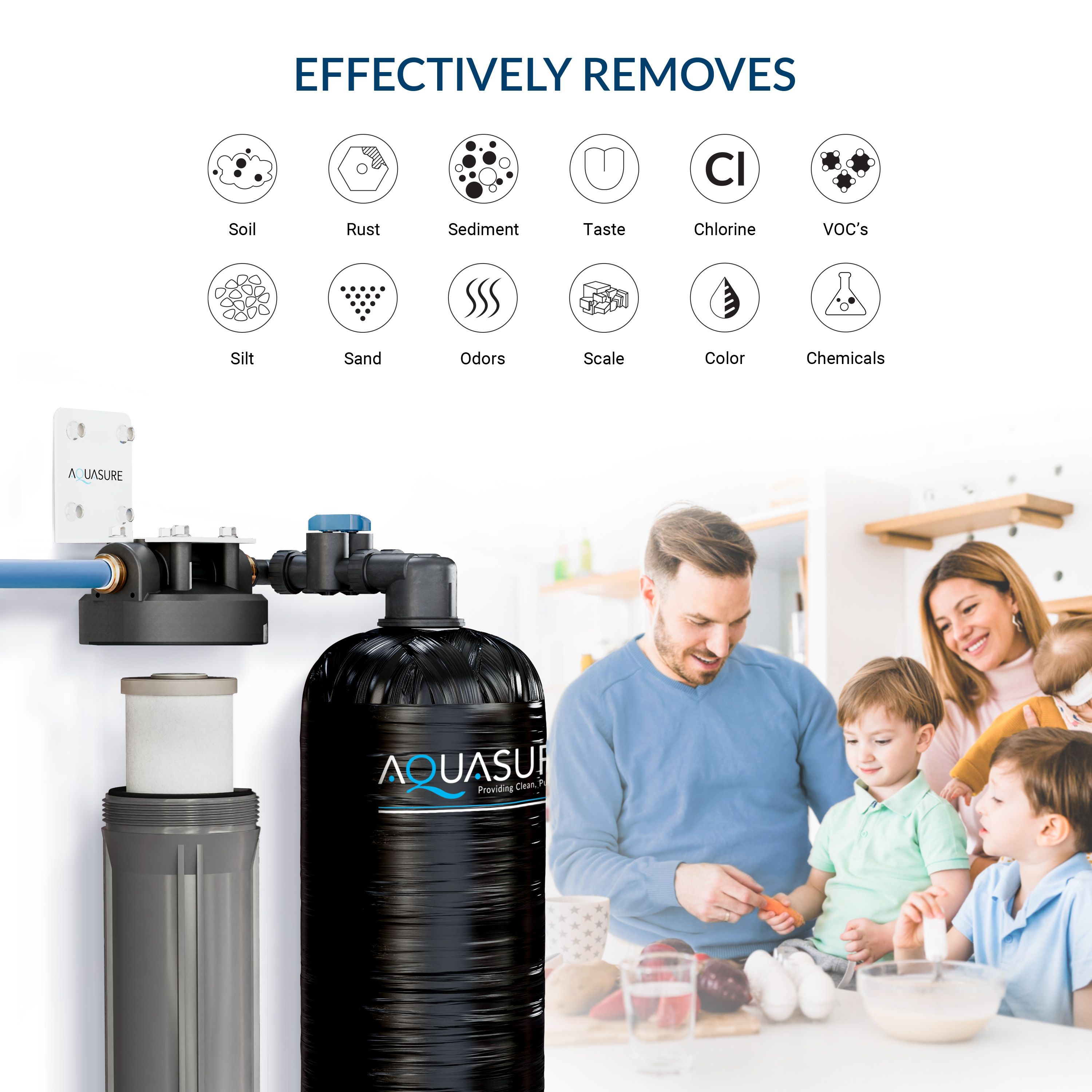 Aquasure Serene Series 10 GPM Whole House Salt-Free Water Conditioning/Softening System with Triple Purpose Pre-Filter