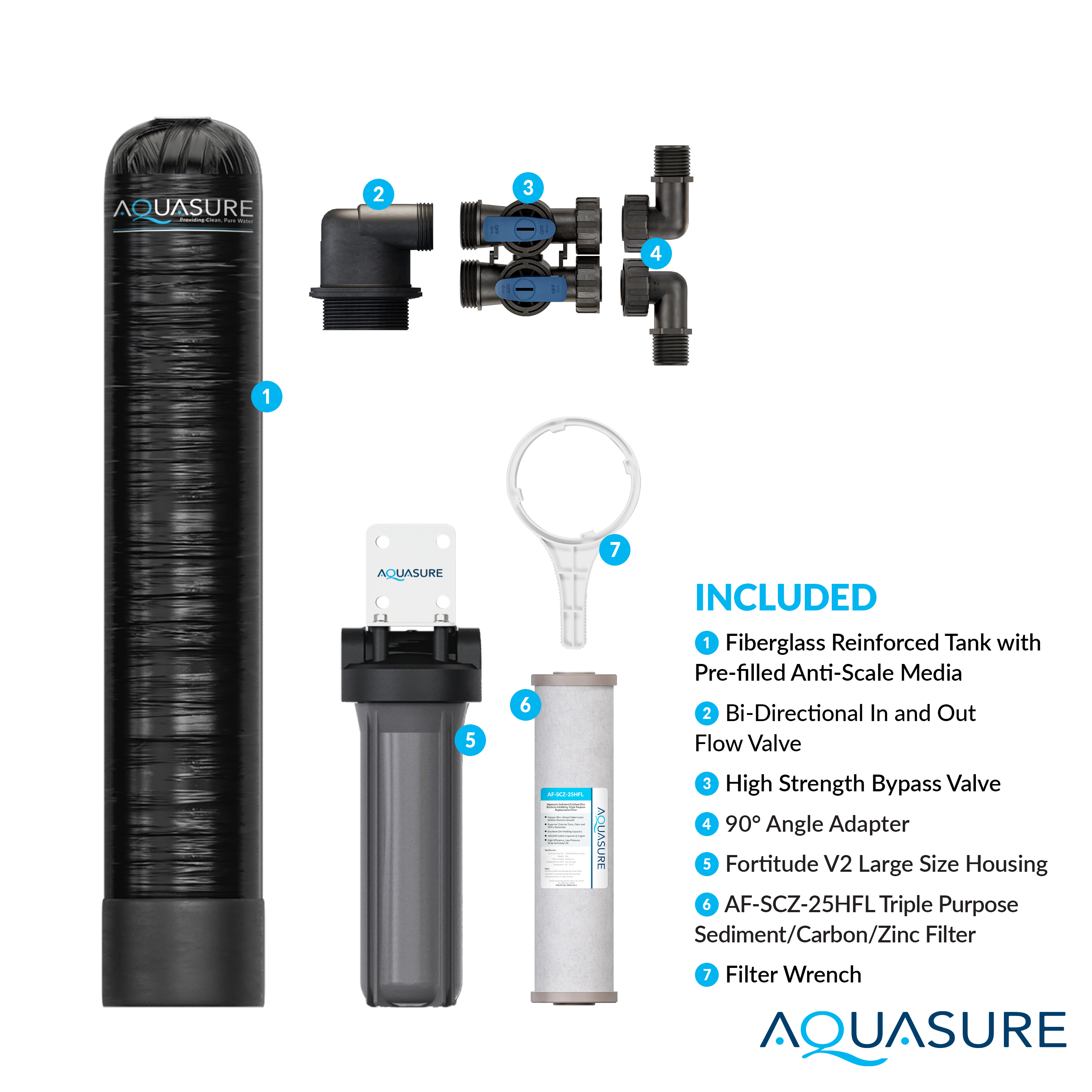 Aquasure Serene Series 10 GPM Whole House Salt-Free Water Conditioning/Softening System with Triple Purpose Pre-Filter
