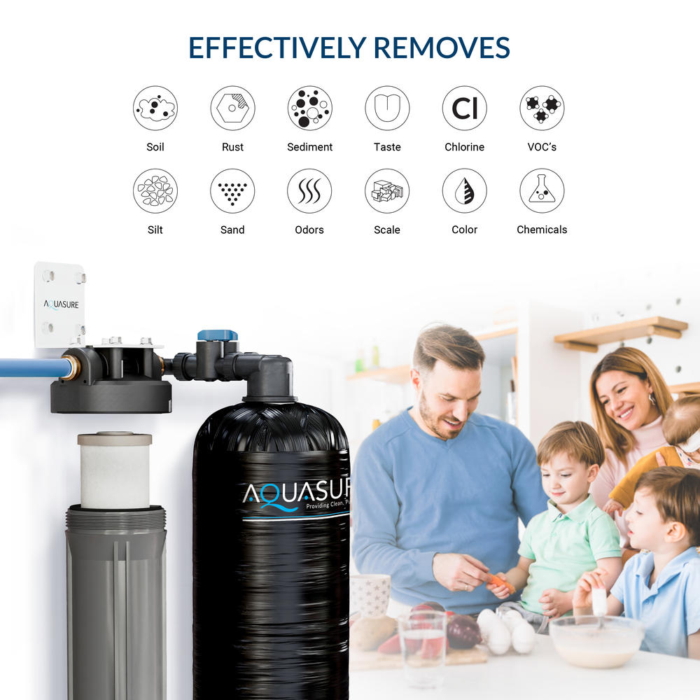 Aquasure Serene Series 15 GPM Whole House Salt-Free Water Conditioning/Softening System with Triple Purpose Pre-Filter
