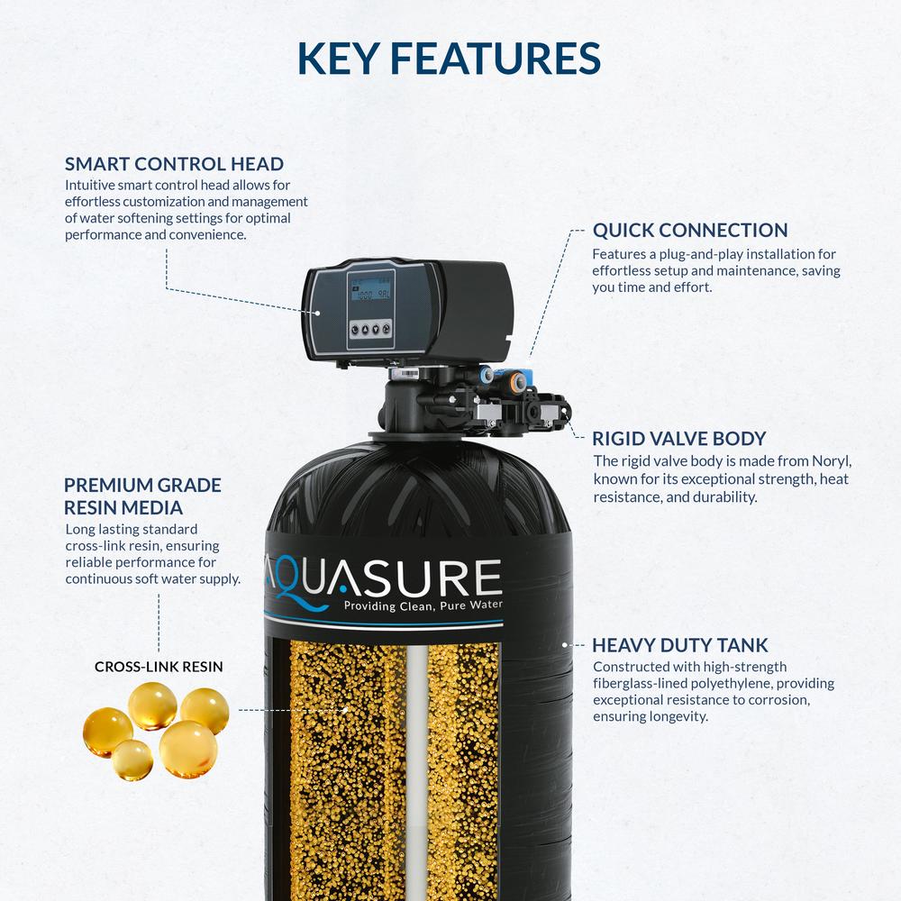 Aquasure Harmony 48,000 Grain Whole House Water Softener with High Efficiency Aquatrol Smart Metered Control Head