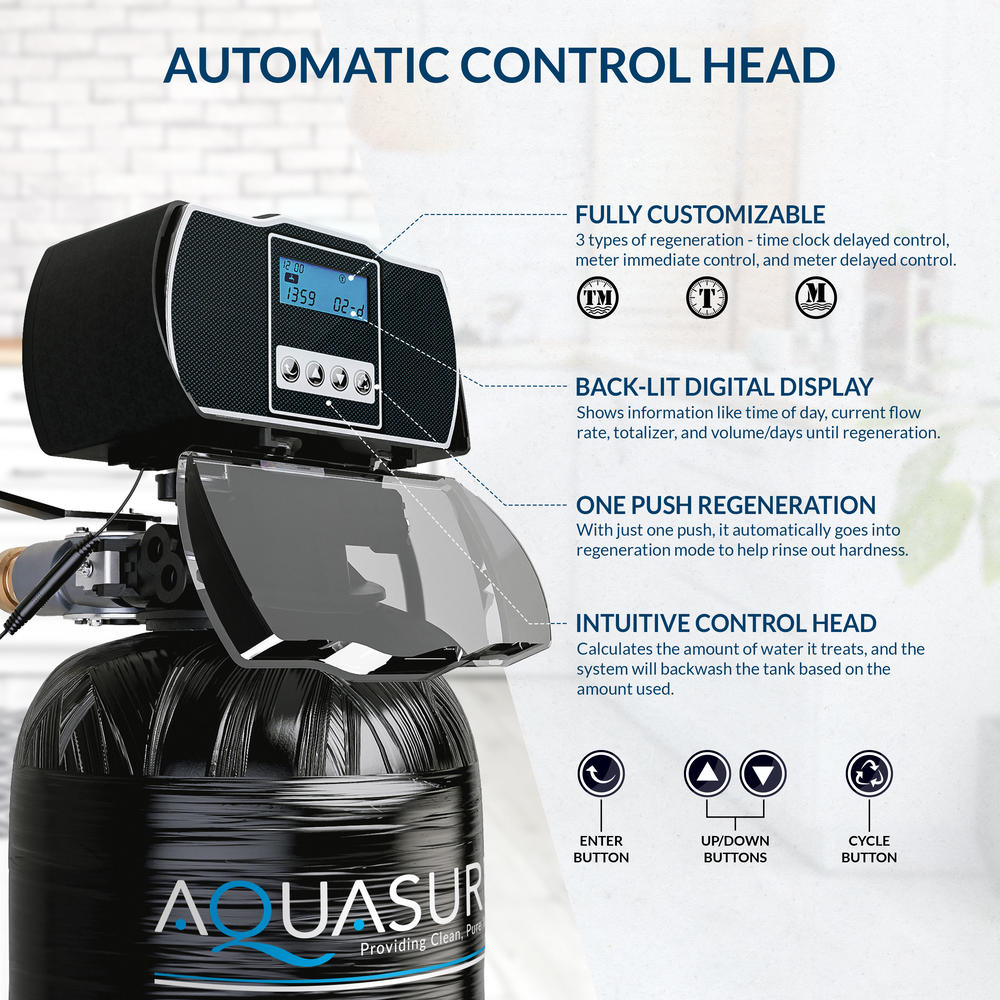 Aquasure Harmony Series 32,000 Grains Water Softener plus Iron Removal w/Aquatrol Digital Head and Premium Grade Fine Mesh Resin