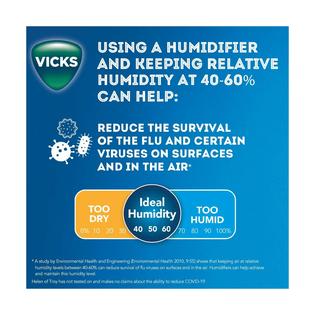 VUL520W Vicks Mini Filter-Free Cool Mist Humidifier, Small ...