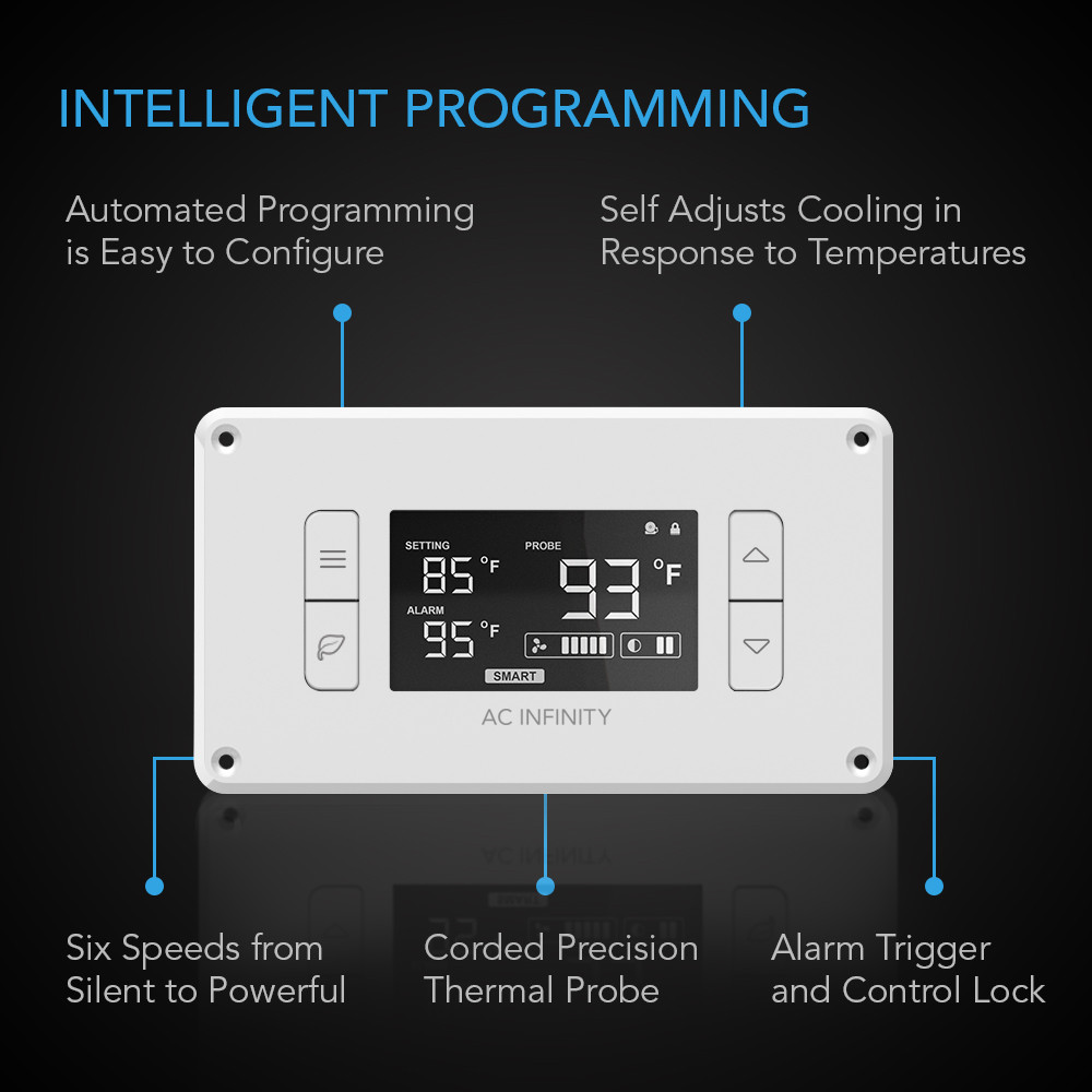 Ac Infinity Ai Apt8 W Airplate T8 White Dual Fan Cabinet Cooling 6