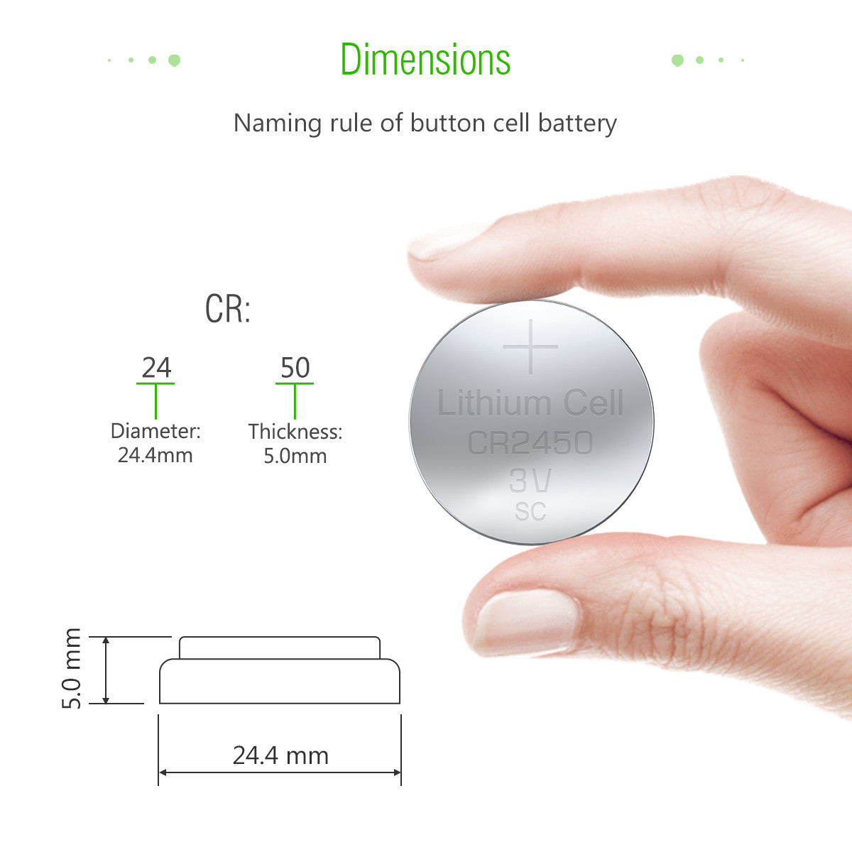 20pcs Ebl Cr2450 Ecr2450 Cr 2450 4 Cards 3v Lithium Coin Cell Button Battery